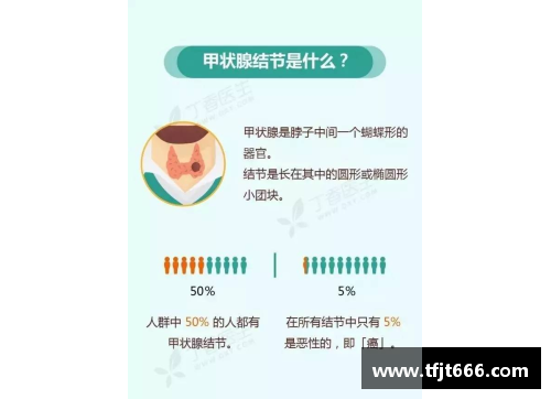 体育明星投保特殊部位保险探秘保障与风险新趋势分析