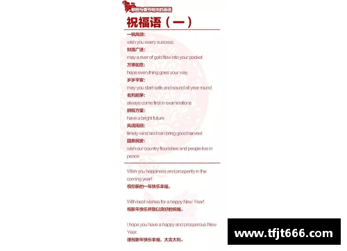 体育明星相关词汇及其英语表达大全