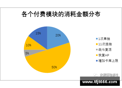 体育明星如何通过多元化商业模式实现收入最大化