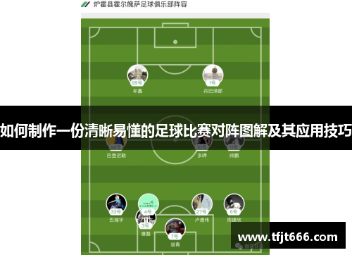 如何制作一份清晰易懂的足球比赛对阵图解及其应用技巧