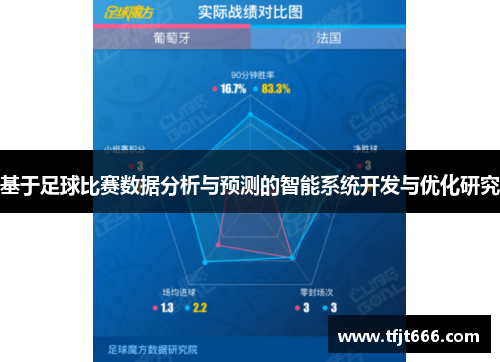 基于足球比赛数据分析与预测的智能系统开发与优化研究