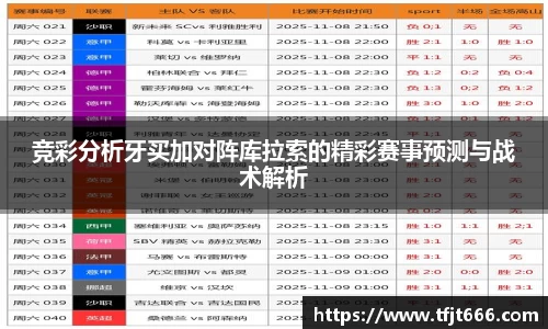 竞彩分析牙买加对阵库拉索的精彩赛事预测与战术解析